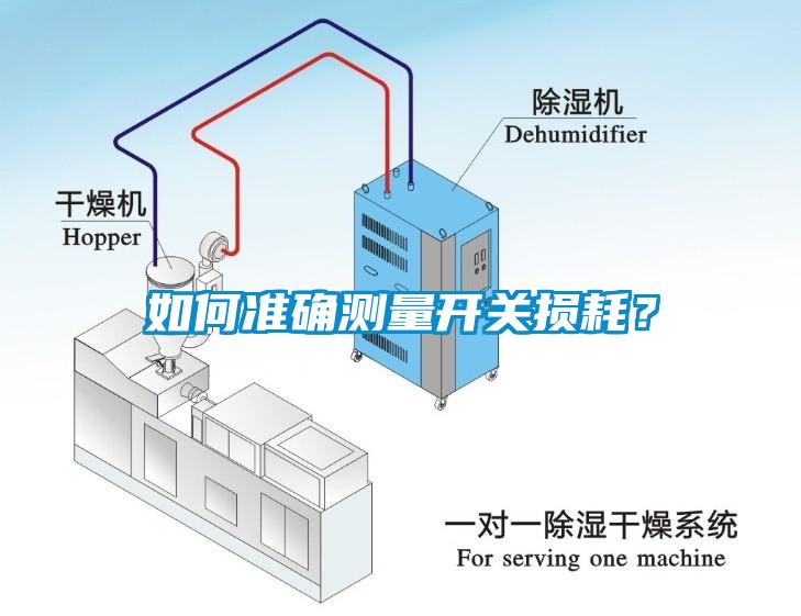 如何準確測量開關損耗？