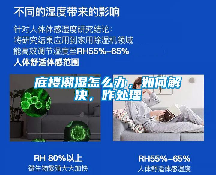 底樓潮濕怎么辦，如何解決，咋處理