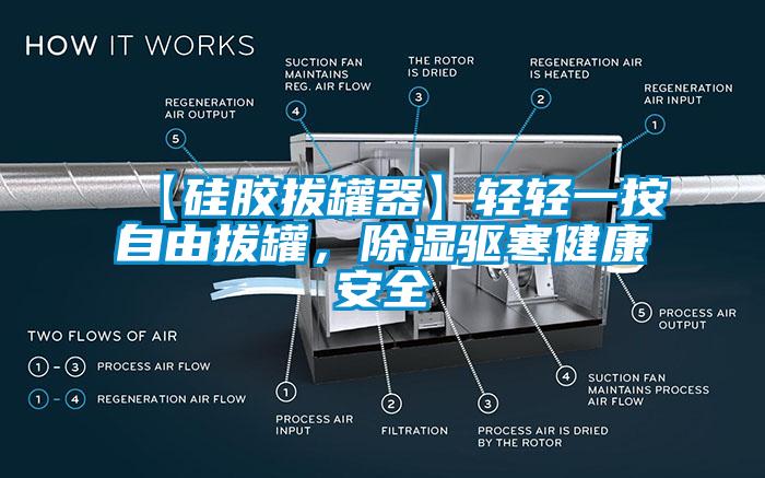 【硅膠拔罐器】輕輕一按自由拔罐，除濕驅寒健康安全