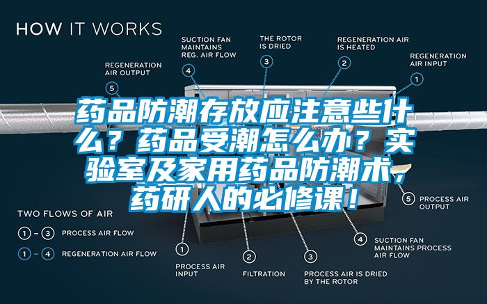 藥品防潮存放應(yīng)注意些什么？藥品受潮怎么辦？實驗室及家用藥品防潮術(shù)，藥研人的必修課！